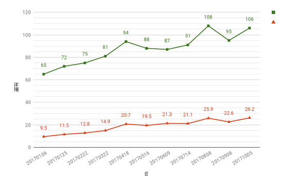 hotai171005.png